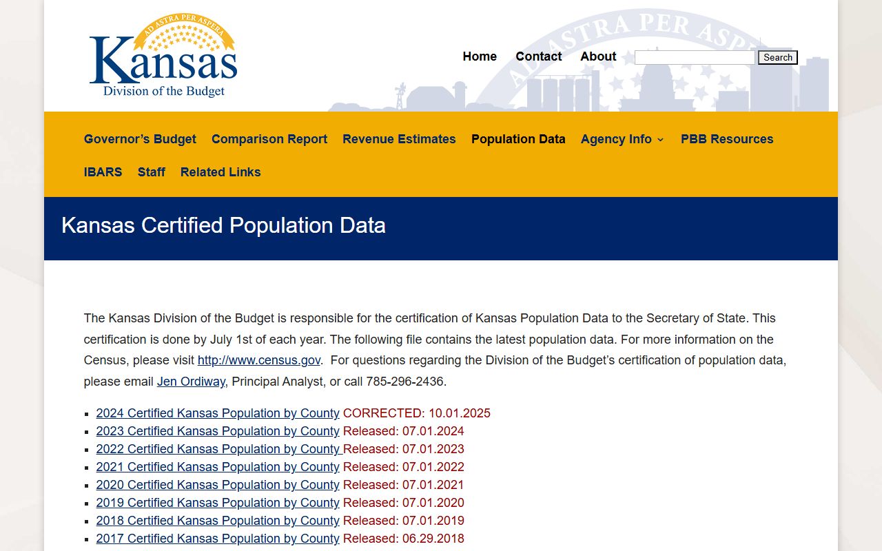 Cloud County Court records Kansas certified population source